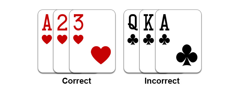 Gin Rummy